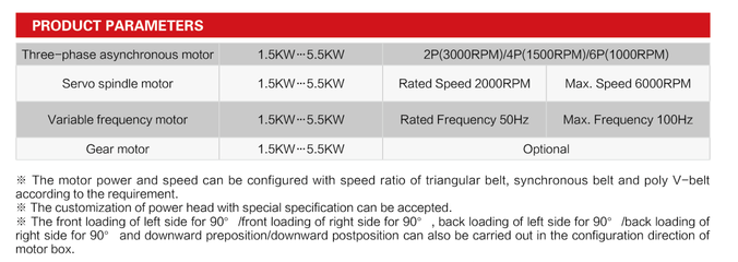 MT4#-2-動力頭/鏜孔動力頭/鉆孔動力頭MT4#-2電機后置
